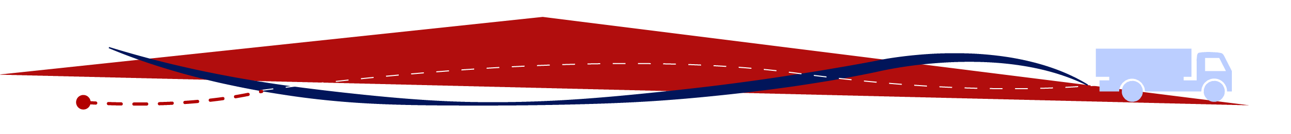 sepa 14